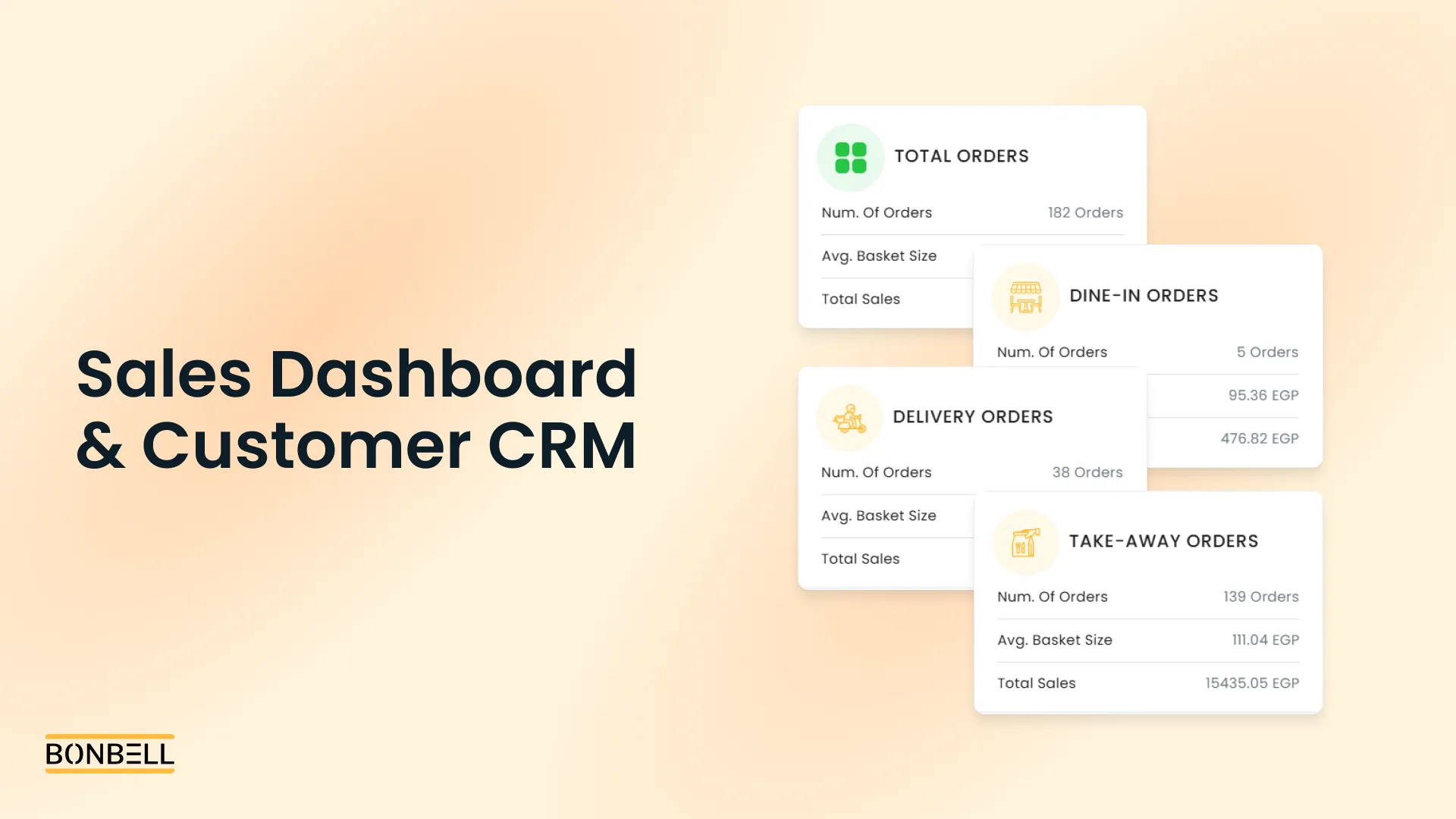 Bonbell | Sales Dashboard & Customer CRM